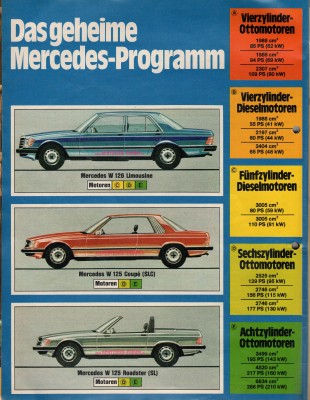 Das geheime Mercedes-Programm (1).jpg