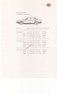 Audi 100 C2 1980 Seite 05.jpg
