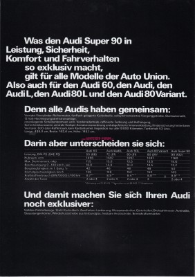 Audi Super 90 12.jpg