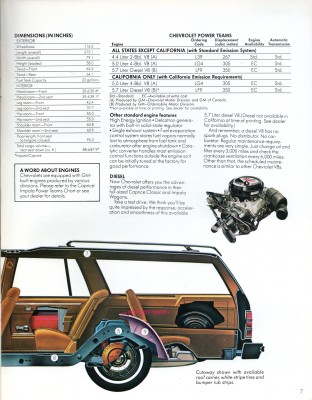 Chervolet 1980 Wagons 07.jpg