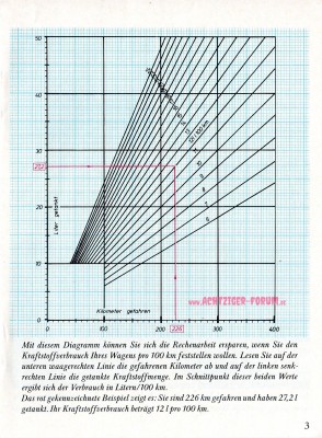 Shell Ratgeber Nr.4 03.jpg