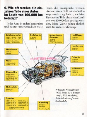 Schell Ratgeber Nr.7 11.jpg