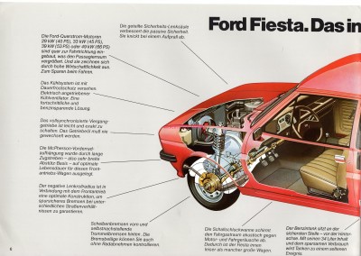 Ford Fiesta 06.jpg