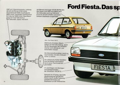 Ford Fiesta 12.jpg