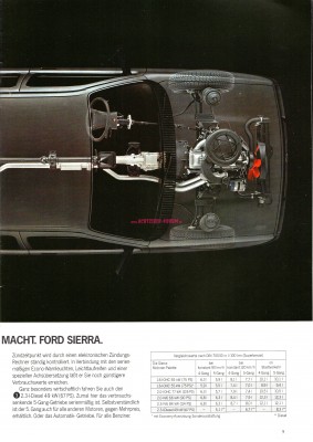 Ford Sierra 1982 10.jpg