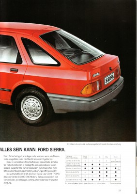 Ford Sierra 1982 24.jpg