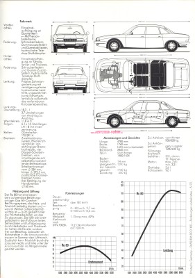 NSU Ro80 29.jpg