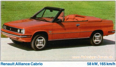 Renault 9 Cabrio.jpg