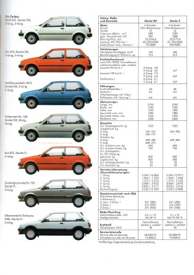 Toyota Starlet 1985 11.jpg